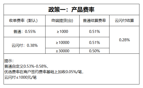 新建 XLS 工作表.png